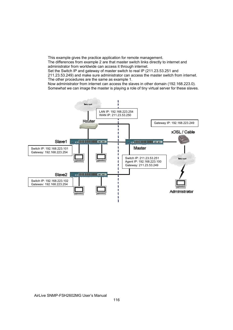 AirLive SNMP-FSH2602MG User Manual | Page 128 / 137