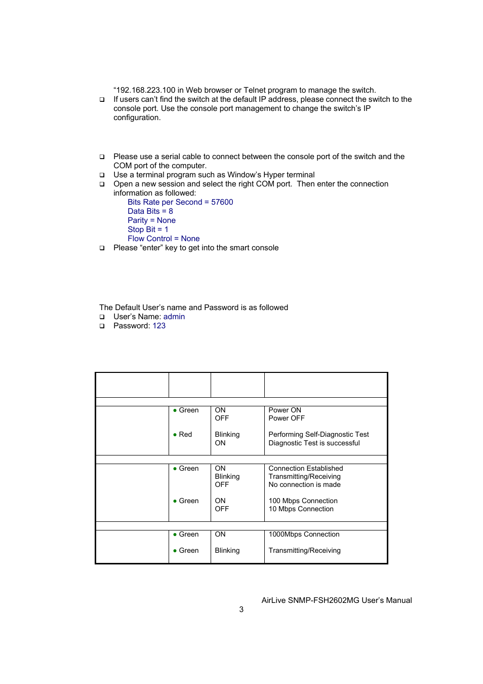 Console port information, User’s name and password, Led table | AirLive SNMP-FSH2602MG User Manual | Page 15 / 137