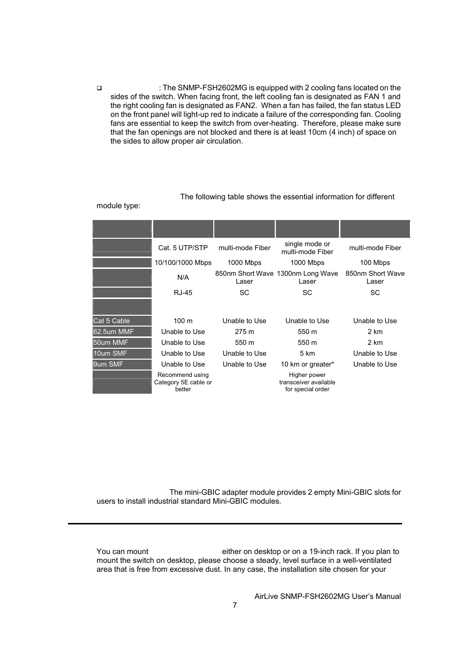 Installation site preparation, Module type | AirLive SNMP-FSH2602MG User Manual | Page 19 / 137