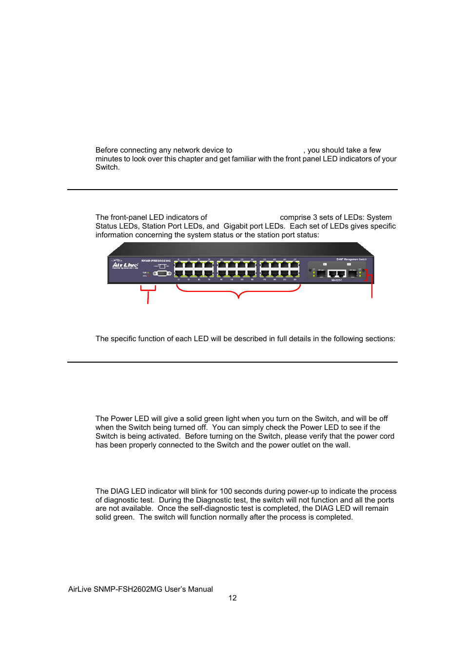 Led indicators | AirLive SNMP-FSH2602MG User Manual | Page 24 / 137