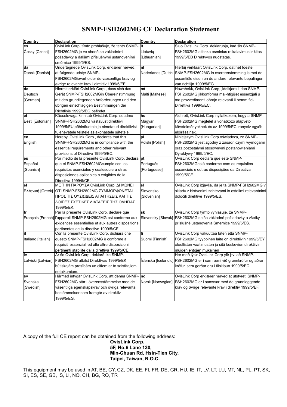 Dansk [danish, Snmp-fsh2602mg ce declaration statement | AirLive SNMP-FSH2602MG User Manual | Page 3 / 137