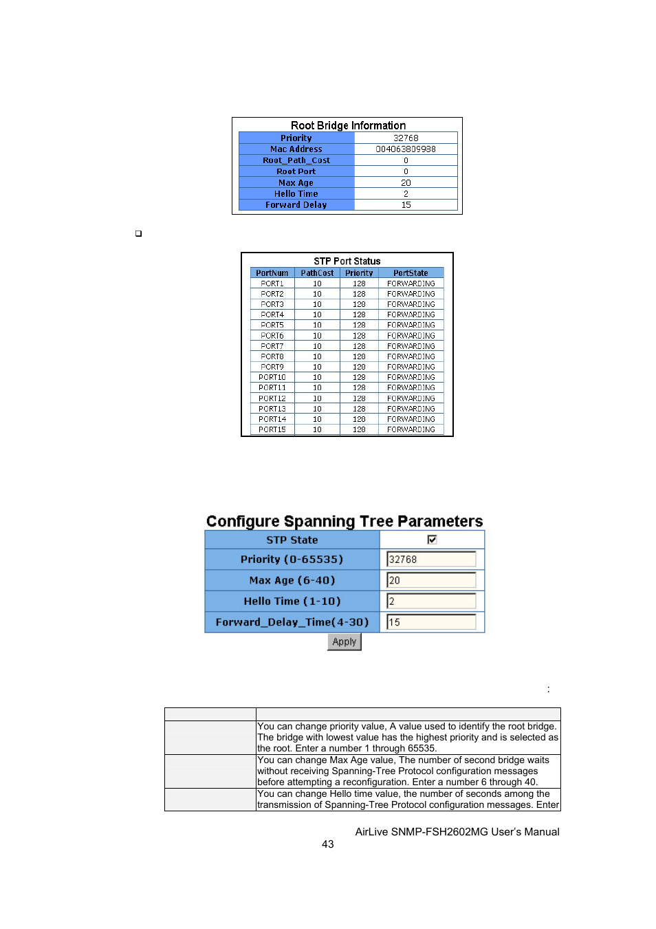 Setting spanning tree | AirLive SNMP-FSH2602MG User Manual | Page 55 / 137