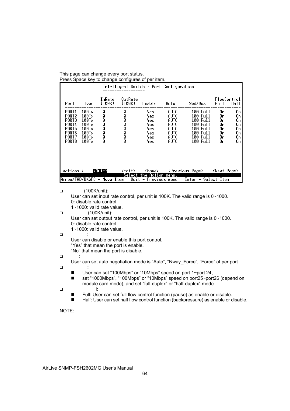 Port configuration | AirLive SNMP-FSH2602MG User Manual | Page 76 / 137