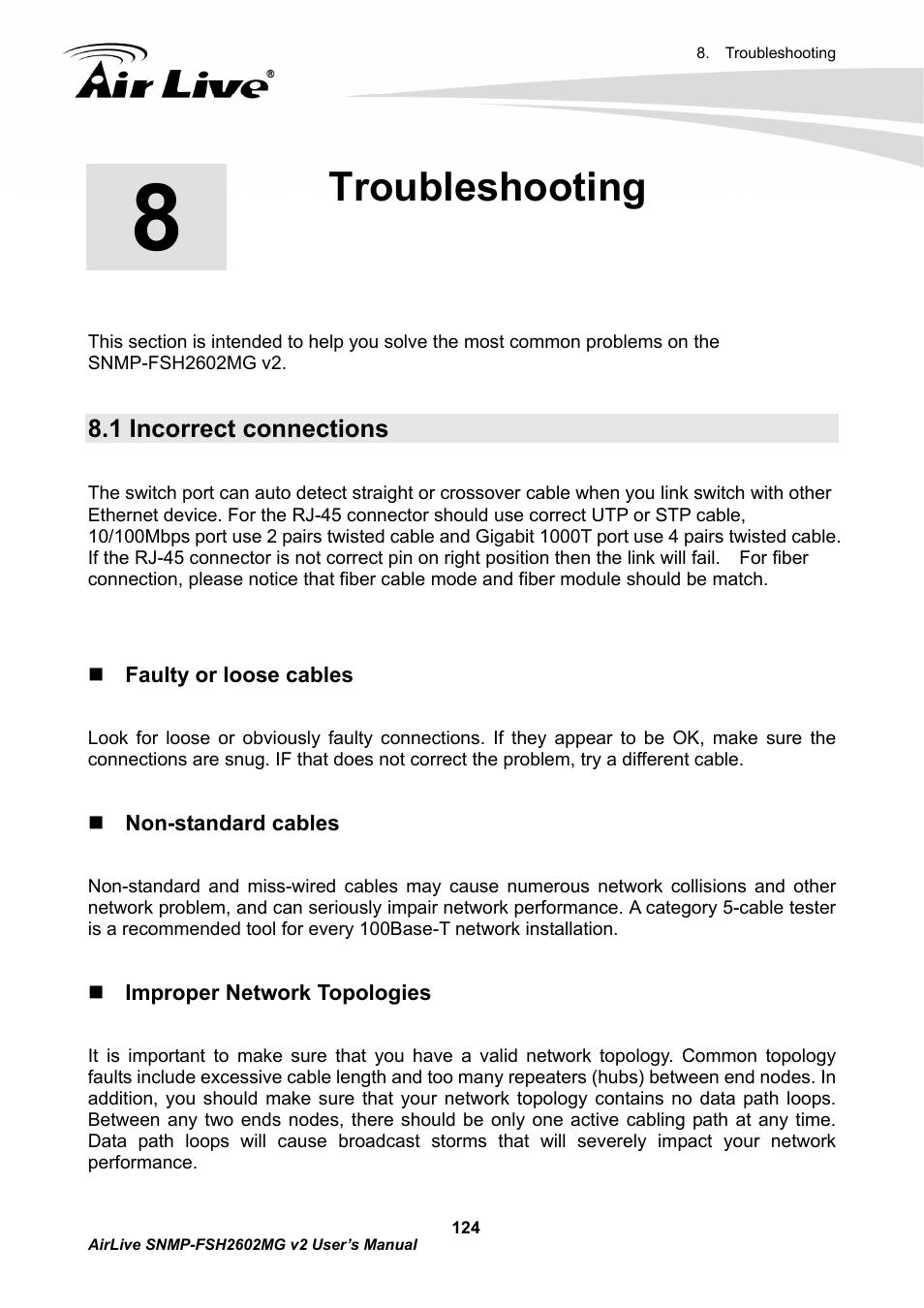 Troubleshooting, 1 incorrect connections | AirLive SNMP-FSH2602MG v2 User Manual | Page 129 / 139