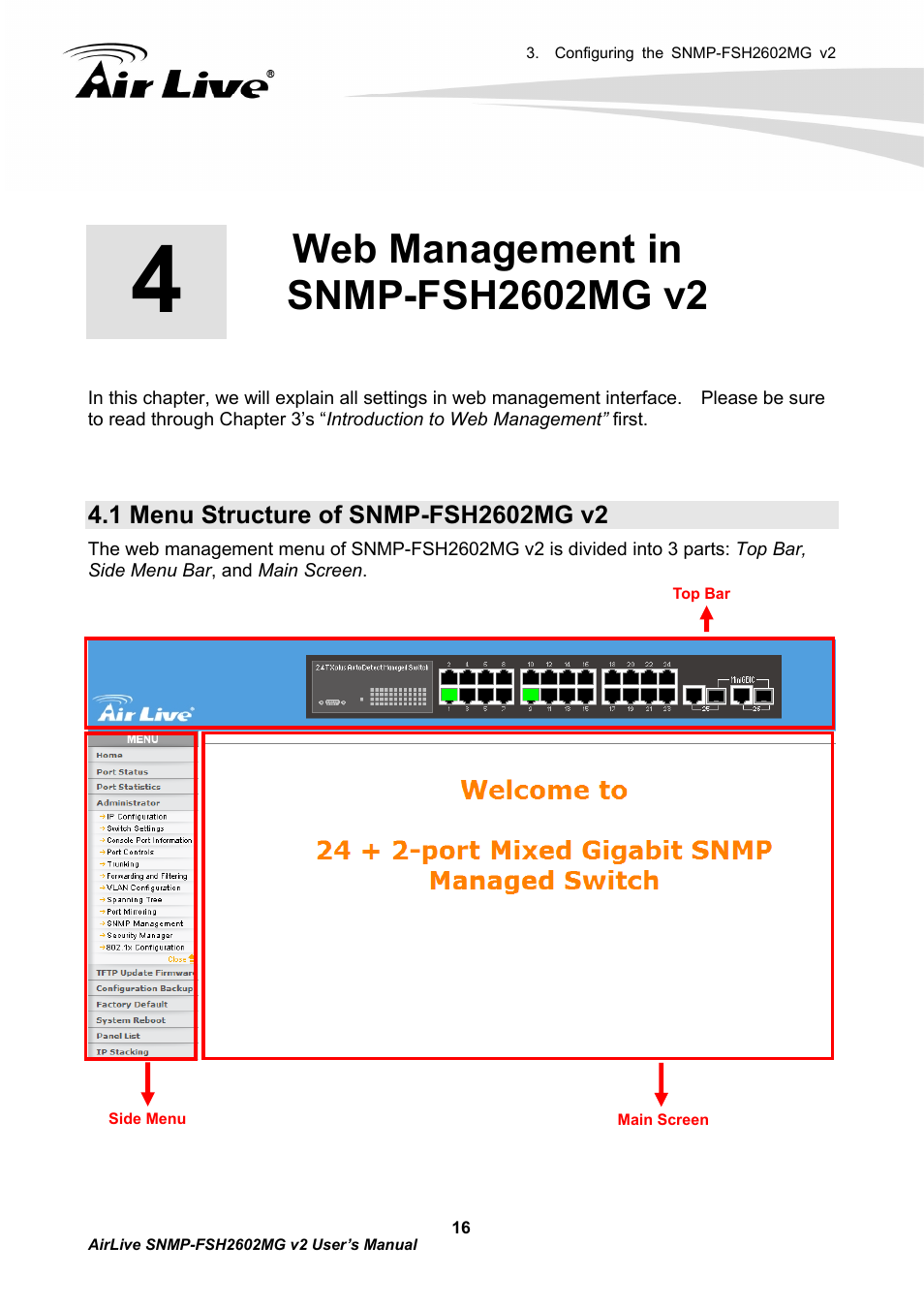 Web management in snmp-fsh2602mg v2, 1 menu structure of snmp-fsh2602mg v2 | AirLive SNMP-FSH2602MG v2 User Manual | Page 21 / 139