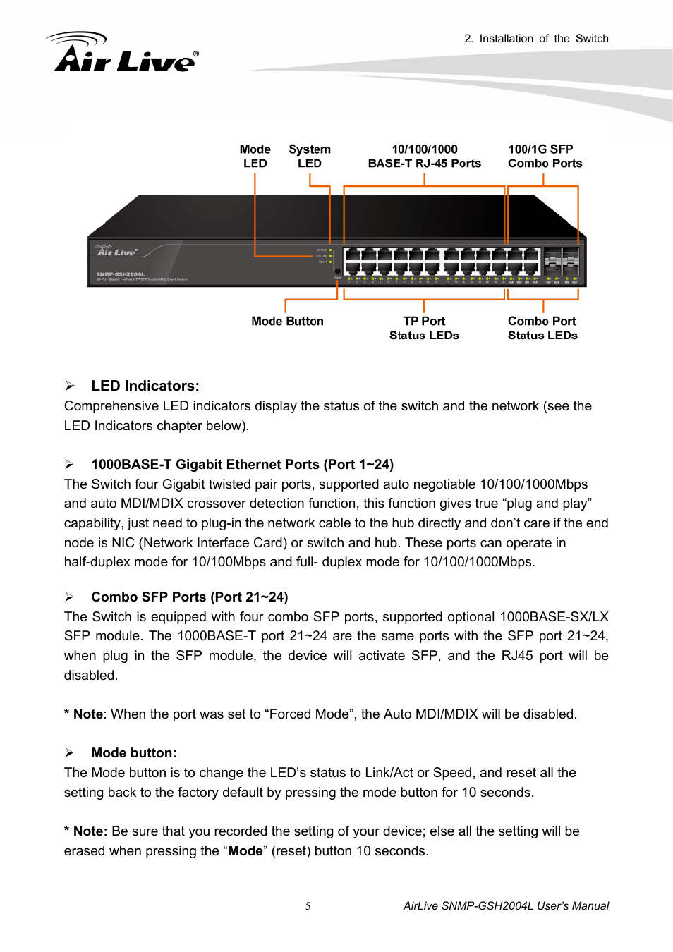 AirLive SNMP-GSH2004L User Manual | Page 10 / 61