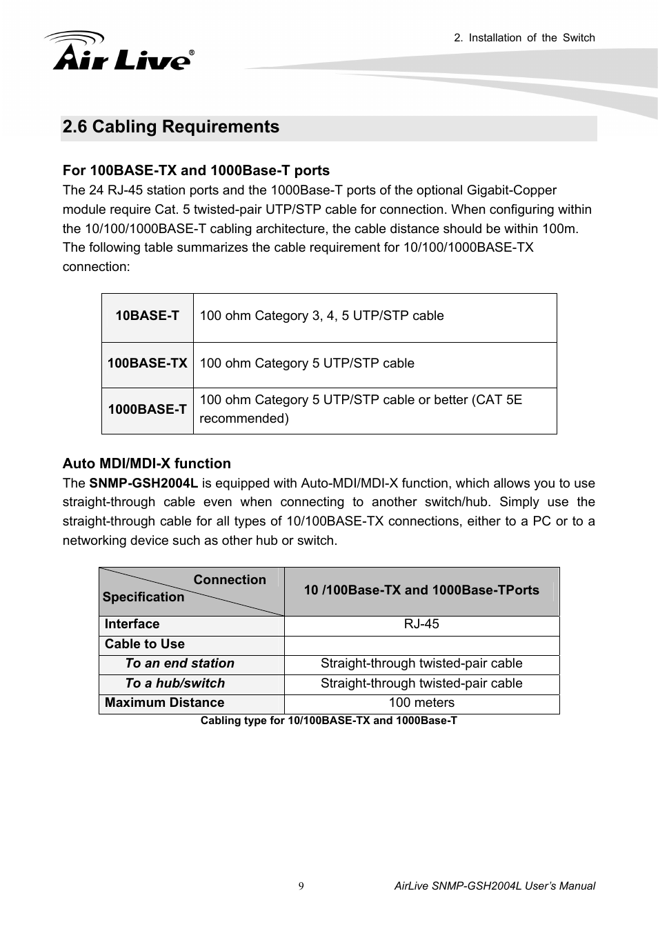 6 cabling requirements | AirLive SNMP-GSH2004L User Manual | Page 14 / 61