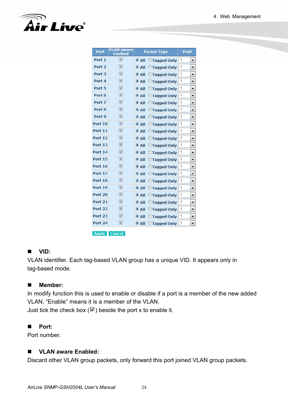 AirLive SNMP-GSH2004L User Manual | Page 29 / 61