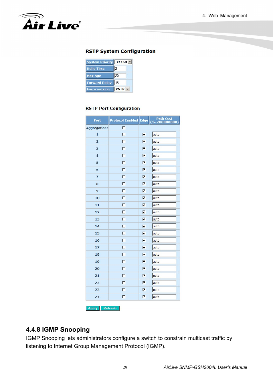 8 igmp snooping | AirLive SNMP-GSH2004L User Manual | Page 34 / 61