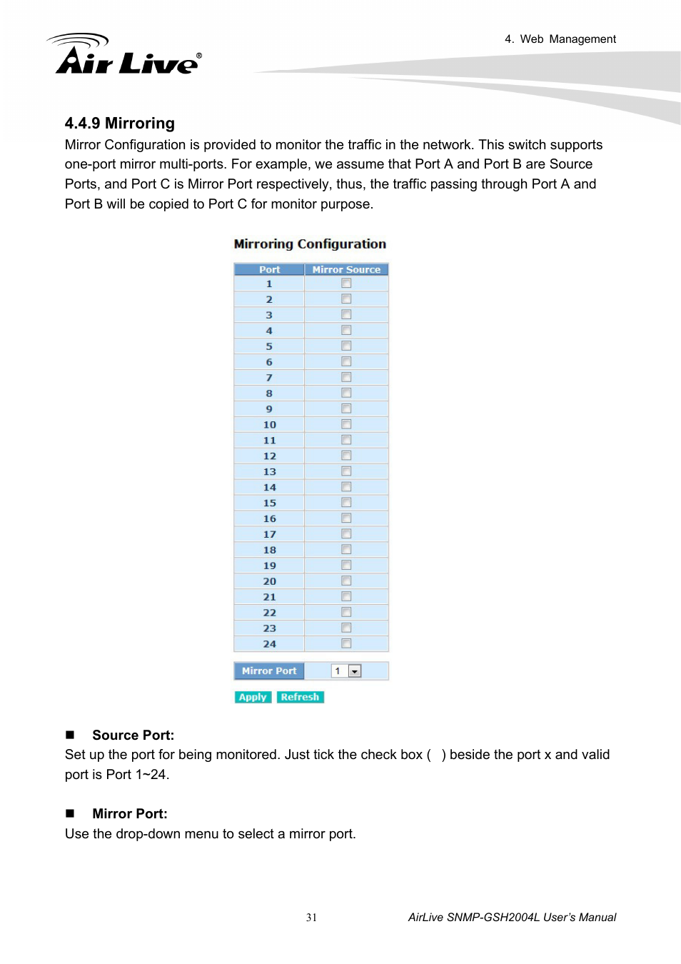 9 mirroring | AirLive SNMP-GSH2004L User Manual | Page 36 / 61