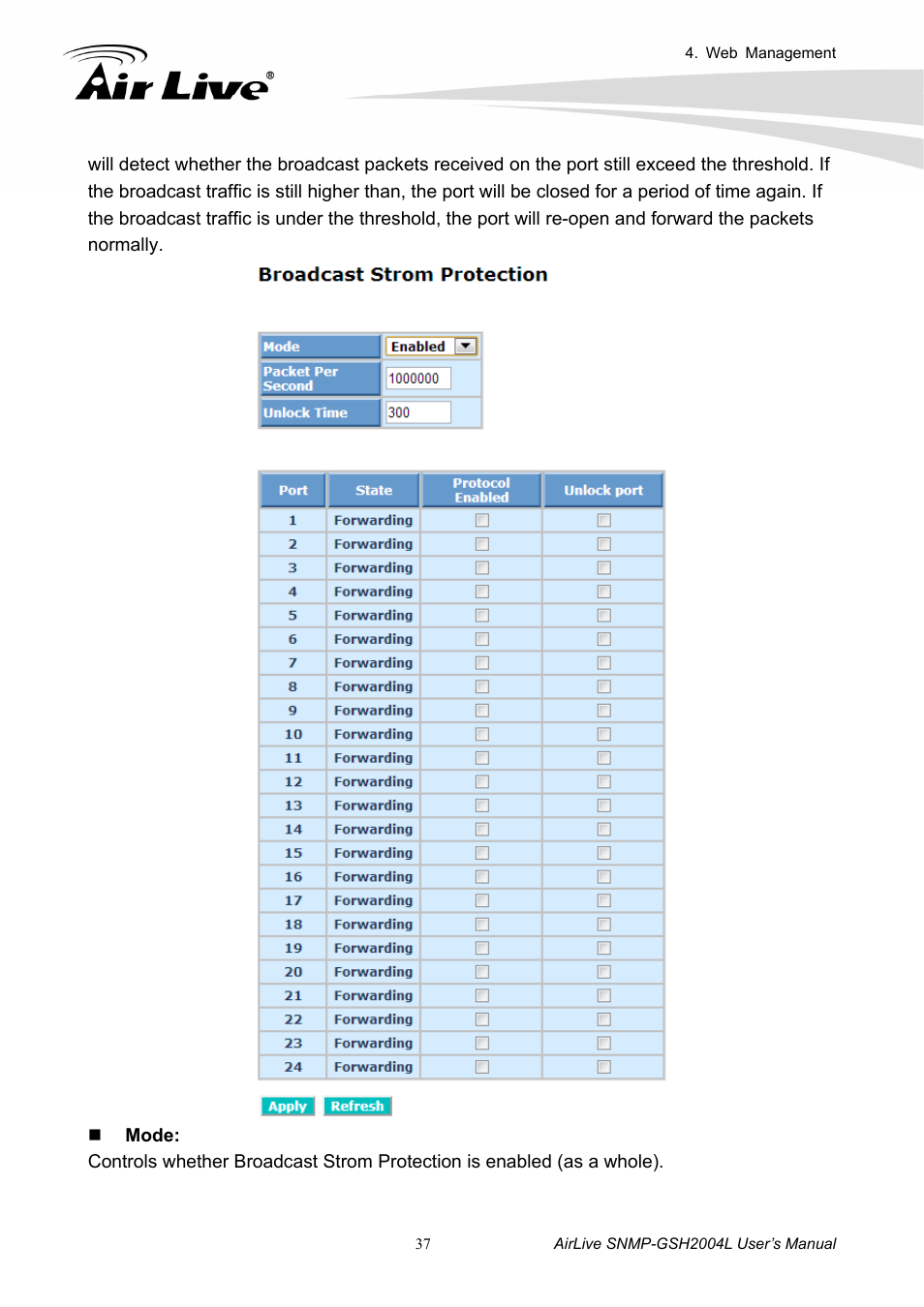 12 broadcast strom protection | AirLive SNMP-GSH2004L User Manual | Page 42 / 61