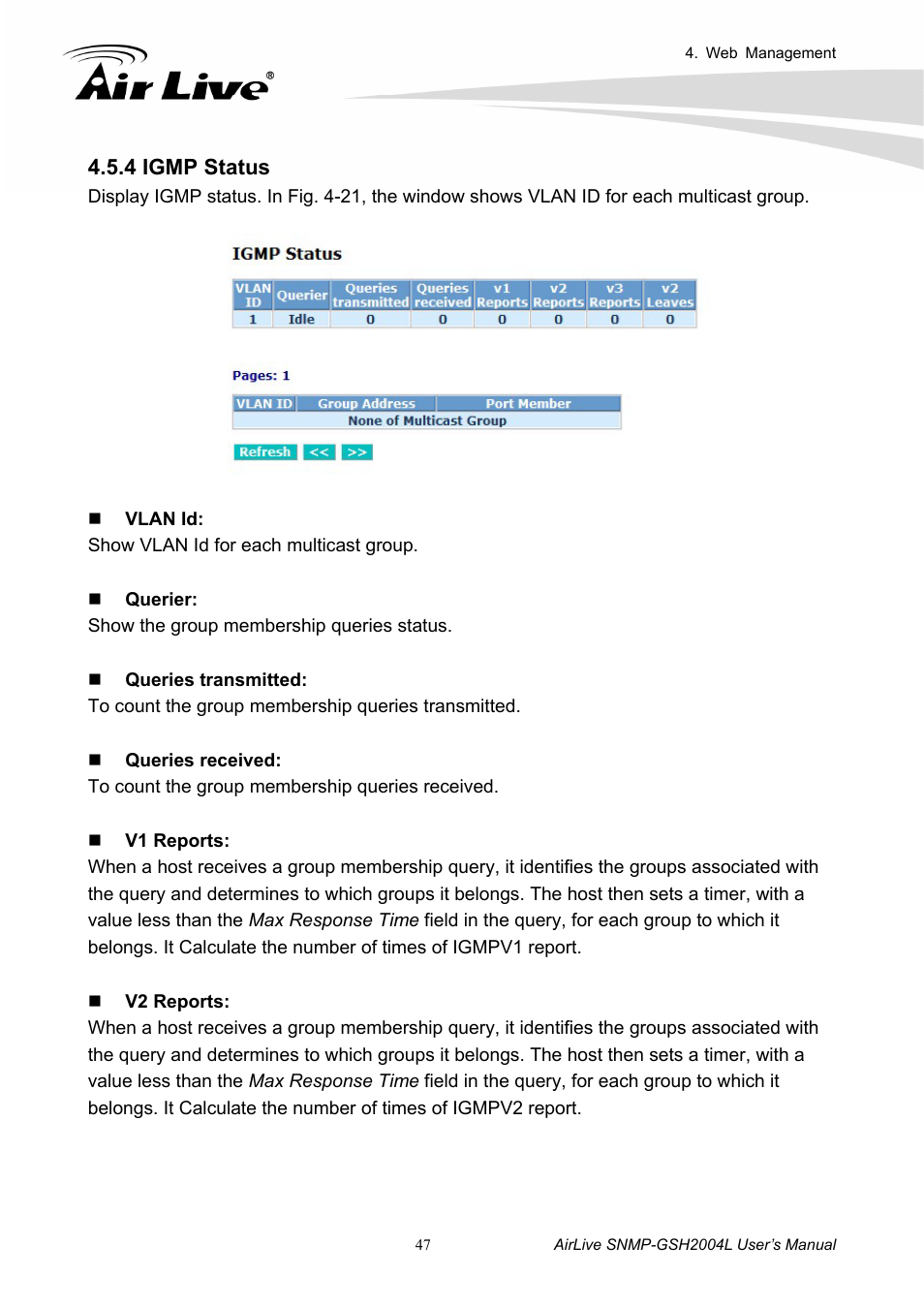 4 igmp status | AirLive SNMP-GSH2004L User Manual | Page 52 / 61