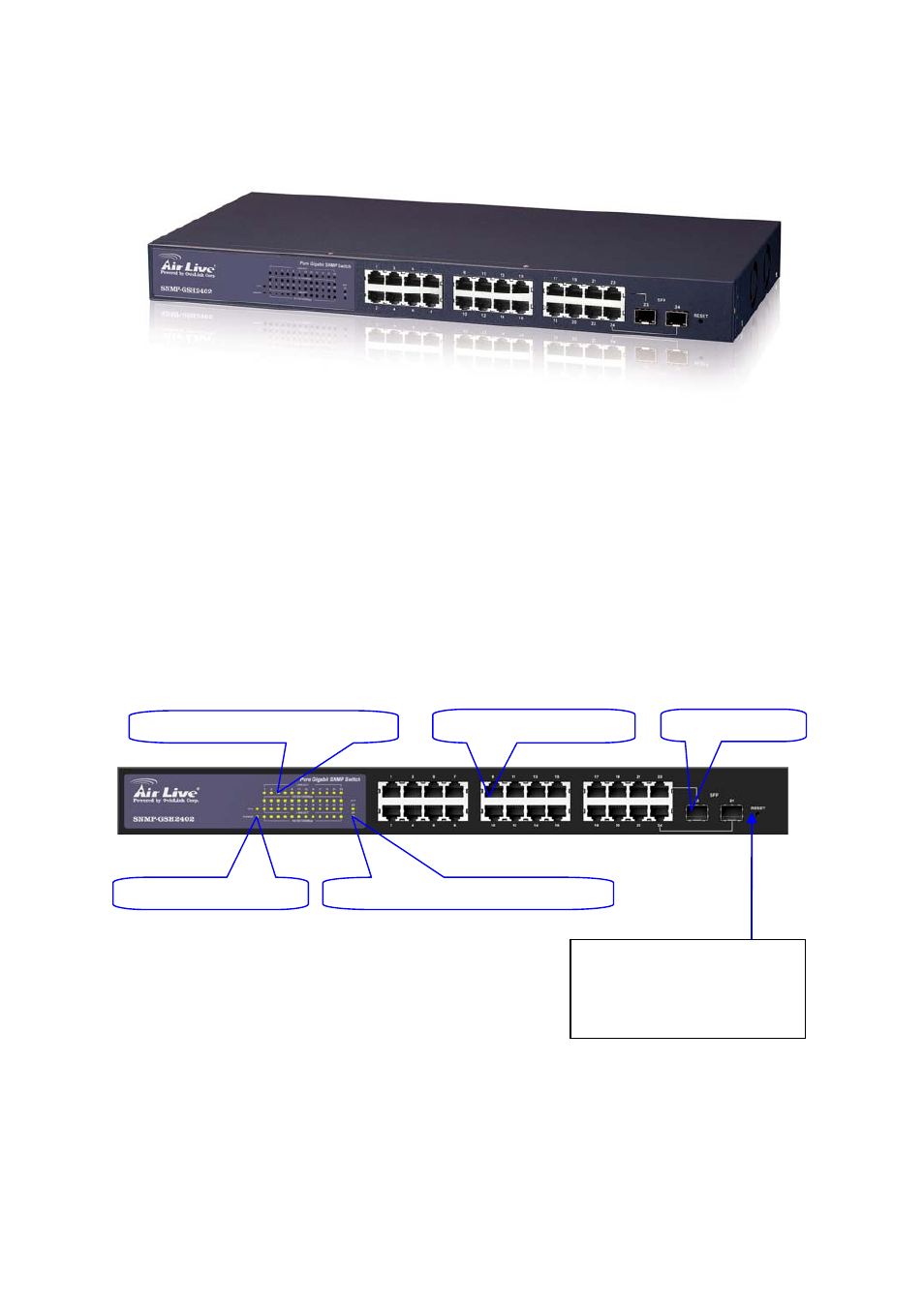 Iew of, Igabit, Anaged | Witch, 4. view of 24 gigabit l2 managed switch | AirLive SNMP-GSH2402 User Manual | Page 10 / 246