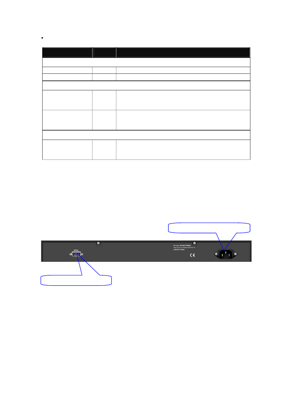 4-2. user interfaces on the rear panel | AirLive SNMP-GSH2402 User Manual | Page 11 / 246