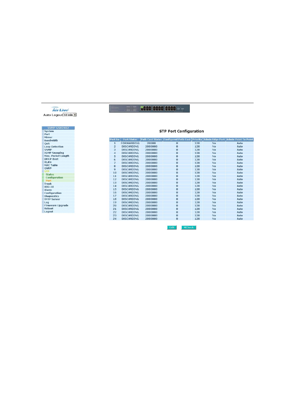 AirLive SNMP-GSH2402 User Manual | Page 115 / 246