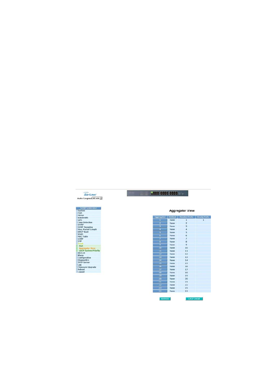 AirLive SNMP-GSH2402 User Manual | Page 120 / 246