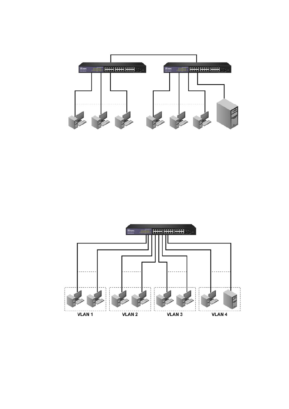 AirLive SNMP-GSH2402 User Manual | Page 18 / 246