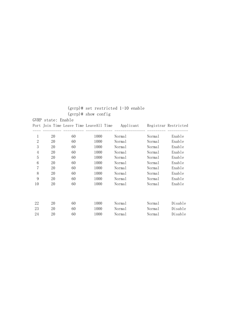 AirLive SNMP-GSH2402 User Manual | Page 189 / 246