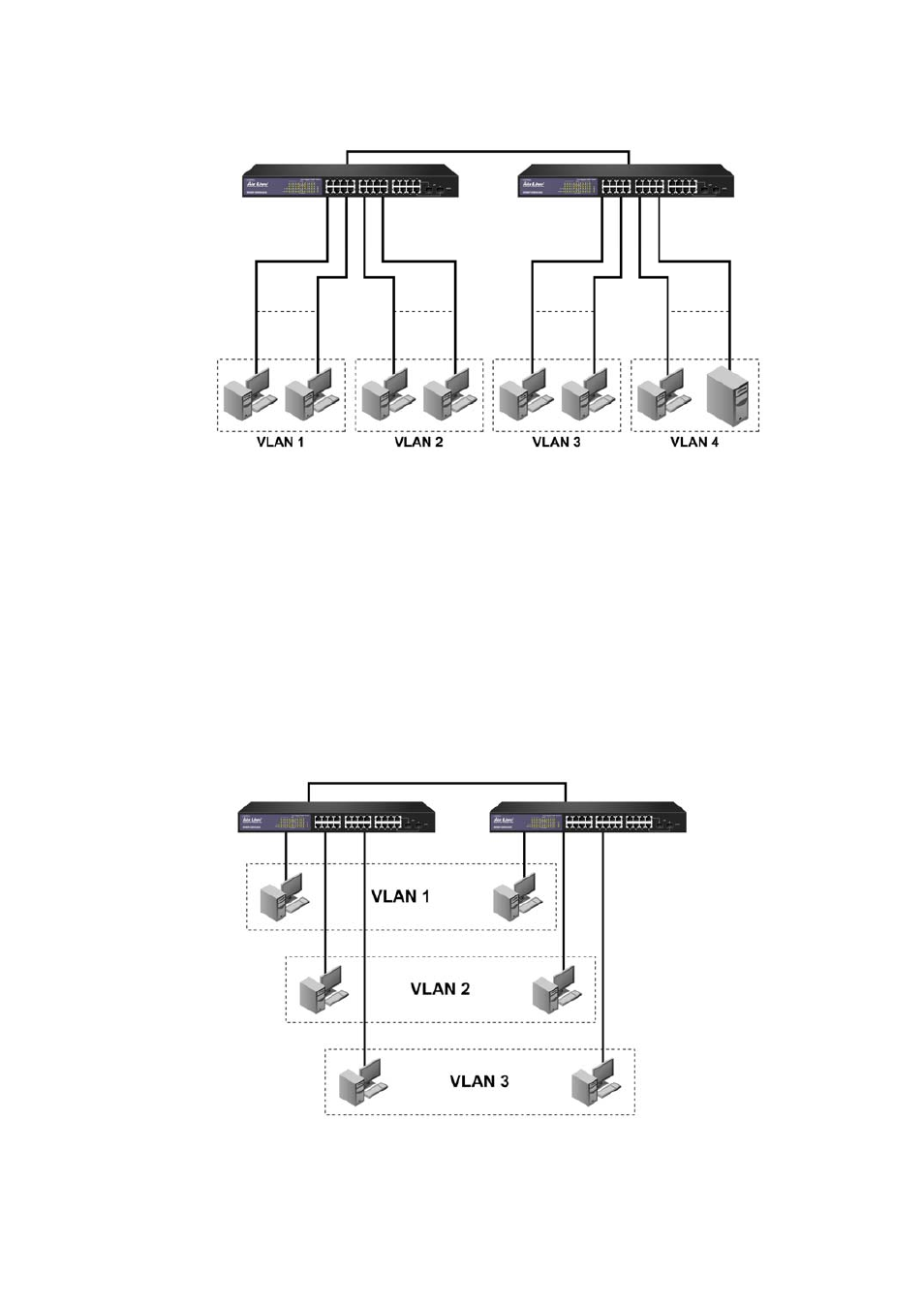 AirLive SNMP-GSH2402 User Manual | Page 19 / 246