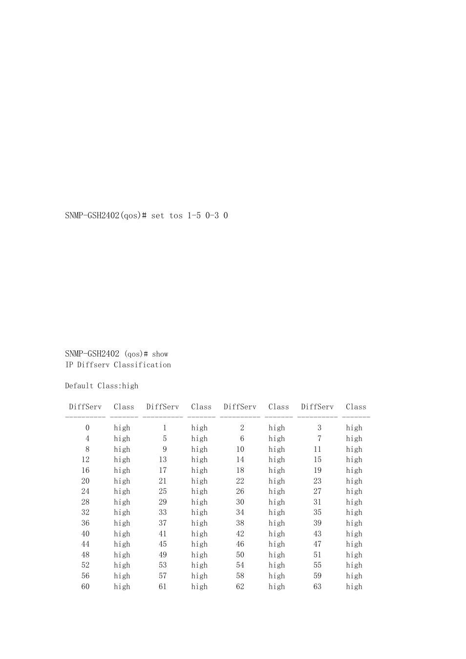 AirLive SNMP-GSH2402 User Manual | Page 217 / 246