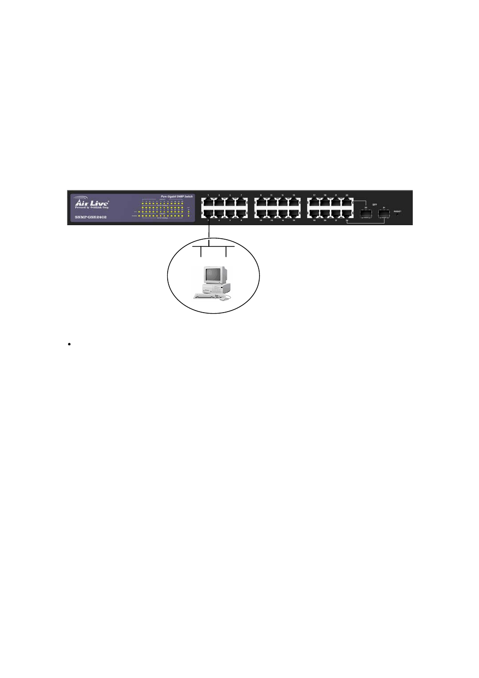 AirLive SNMP-GSH2402 User Manual | Page 23 / 246