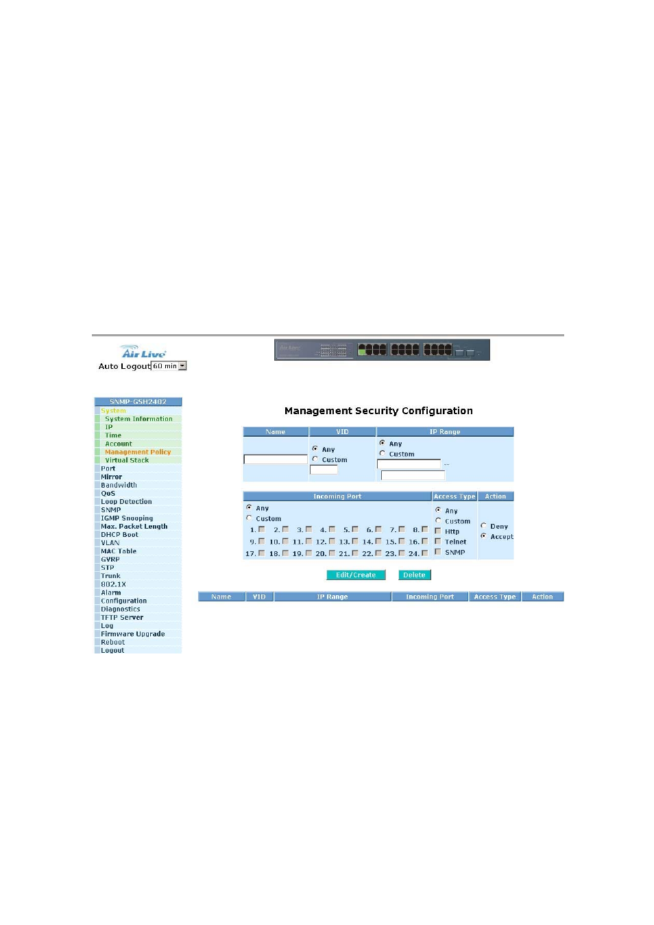 AirLive SNMP-GSH2402 User Manual | Page 47 / 246