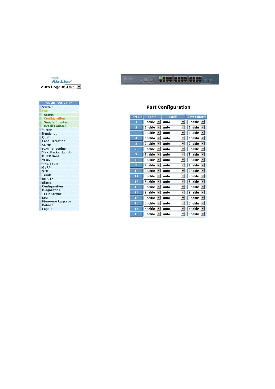 2-2. port configuration | AirLive SNMP-GSH2402 User Manual | Page 57 / 246