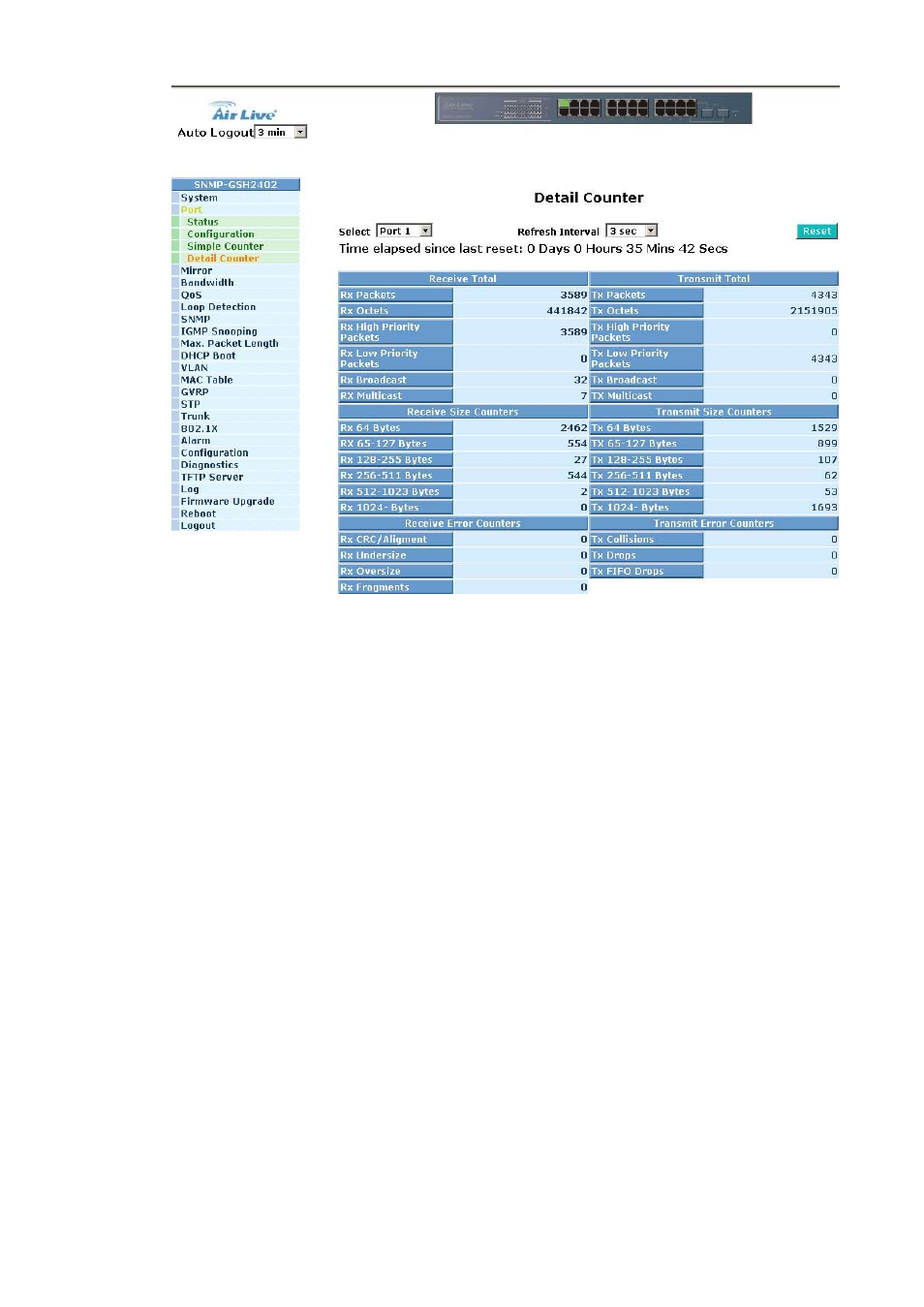 AirLive SNMP-GSH2402 User Manual | Page 60 / 246