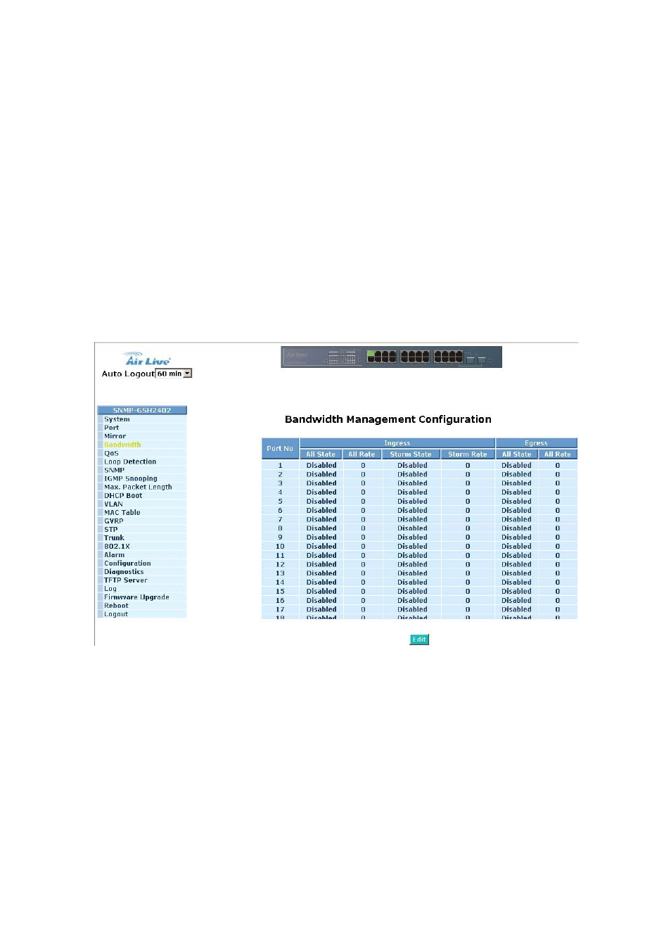 Andwidth, Anagement, 4. bandwidth management | AirLive SNMP-GSH2402 User Manual | Page 66 / 246