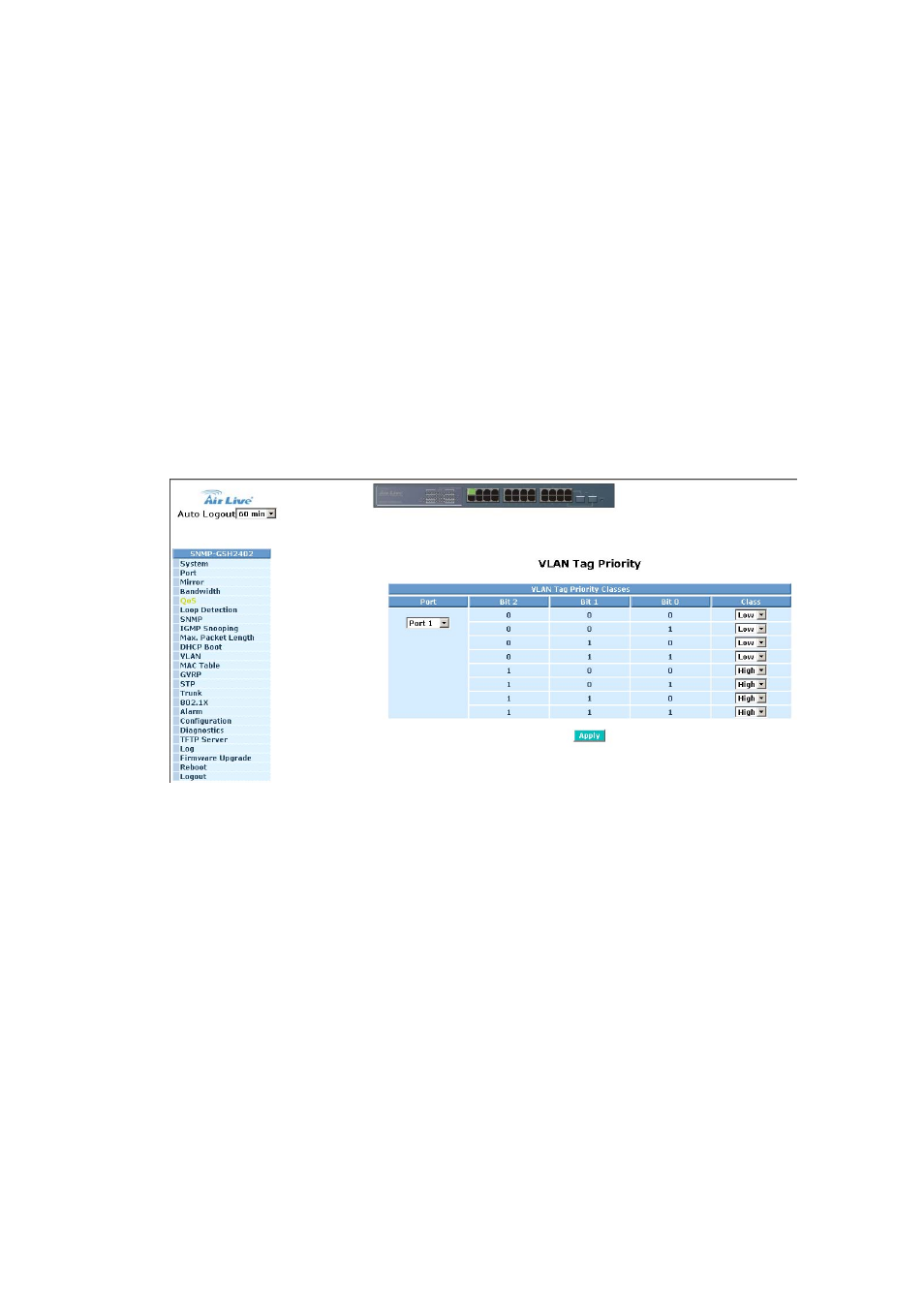 AirLive SNMP-GSH2402 User Manual | Page 70 / 246