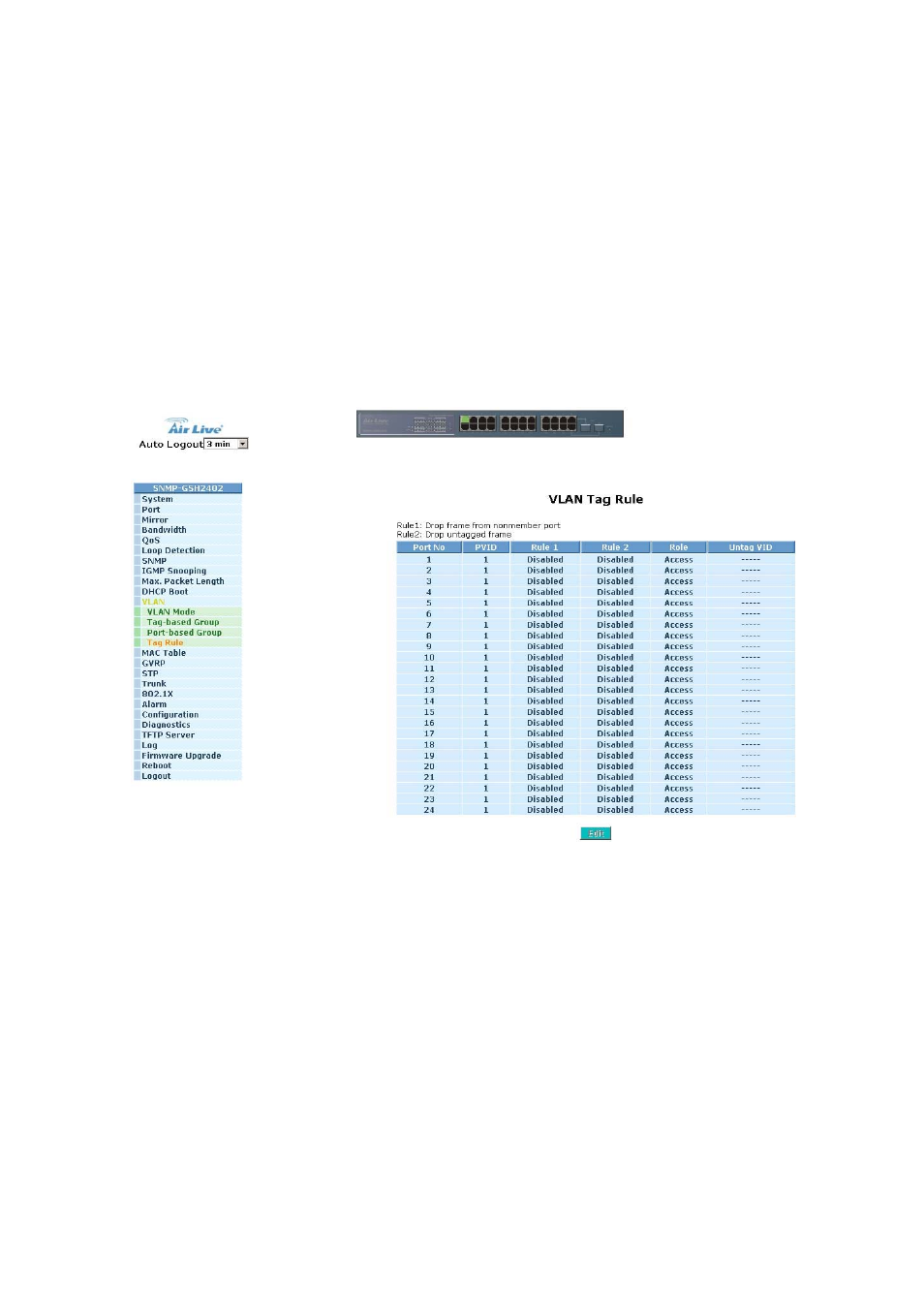 AirLive SNMP-GSH2402 User Manual | Page 95 / 246
