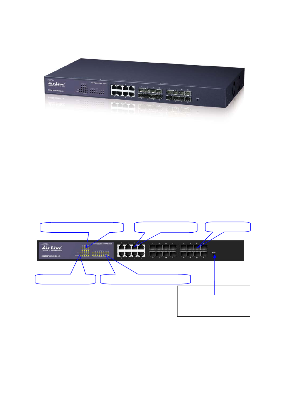 Iew of, Snmp-gsh2416, Snmp | Anaged, Igabit, Witch | AirLive SNMP-GSH2416 User Manual | Page 10 / 244