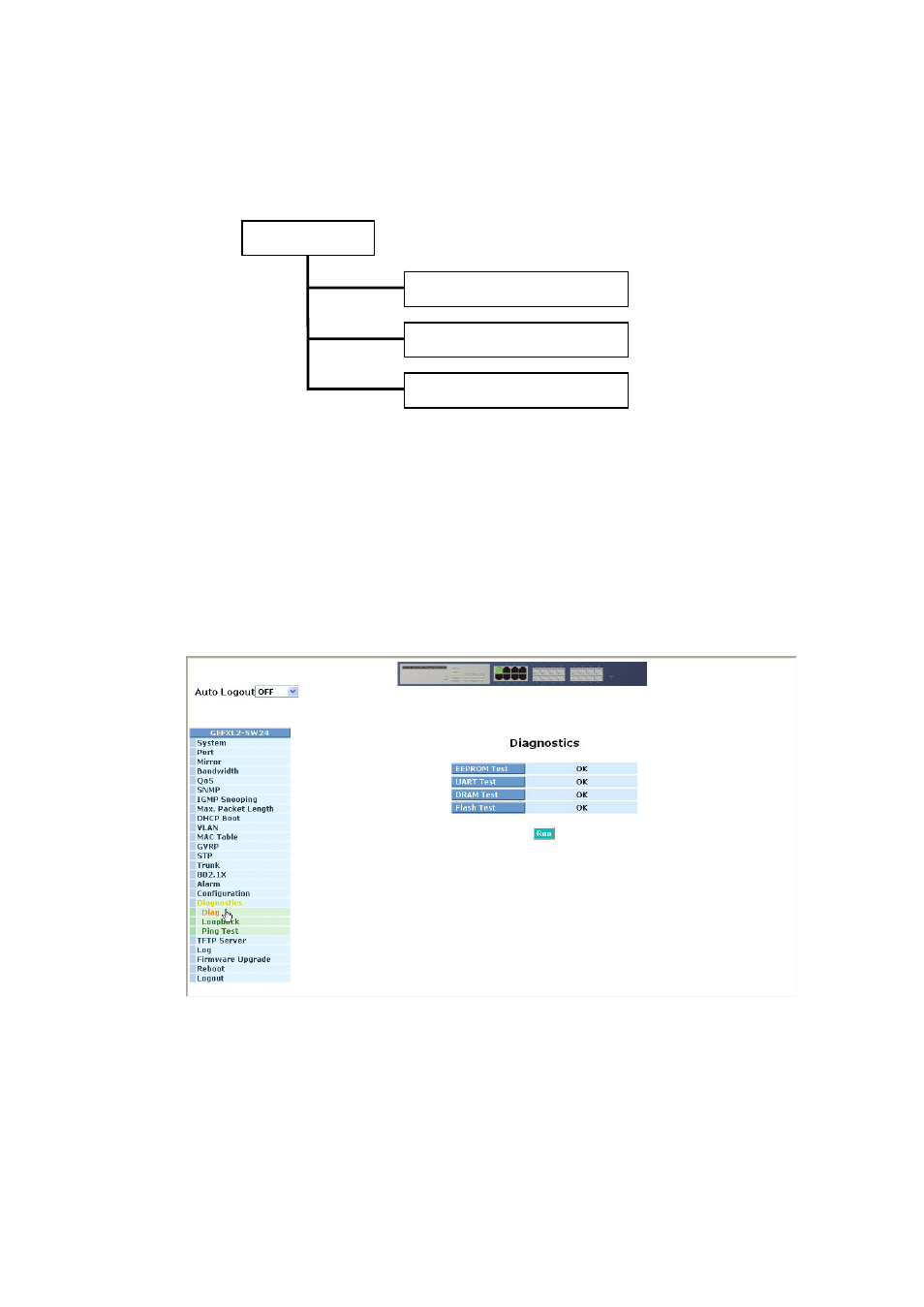 Iagnostics, 18. diagnostics | AirLive SNMP-GSH2416 User Manual | Page 140 / 244