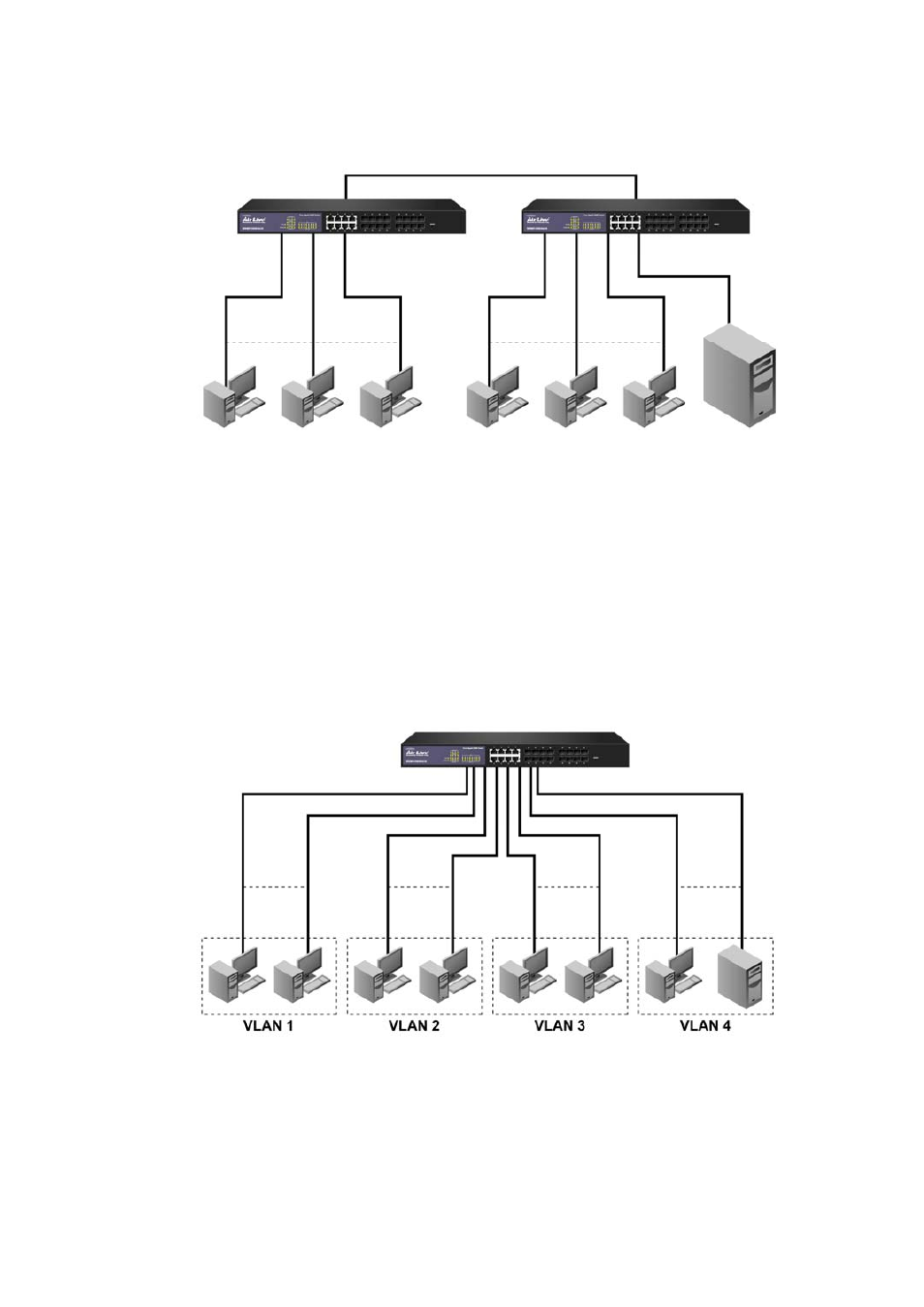 AirLive SNMP-GSH2416 User Manual | Page 18 / 244