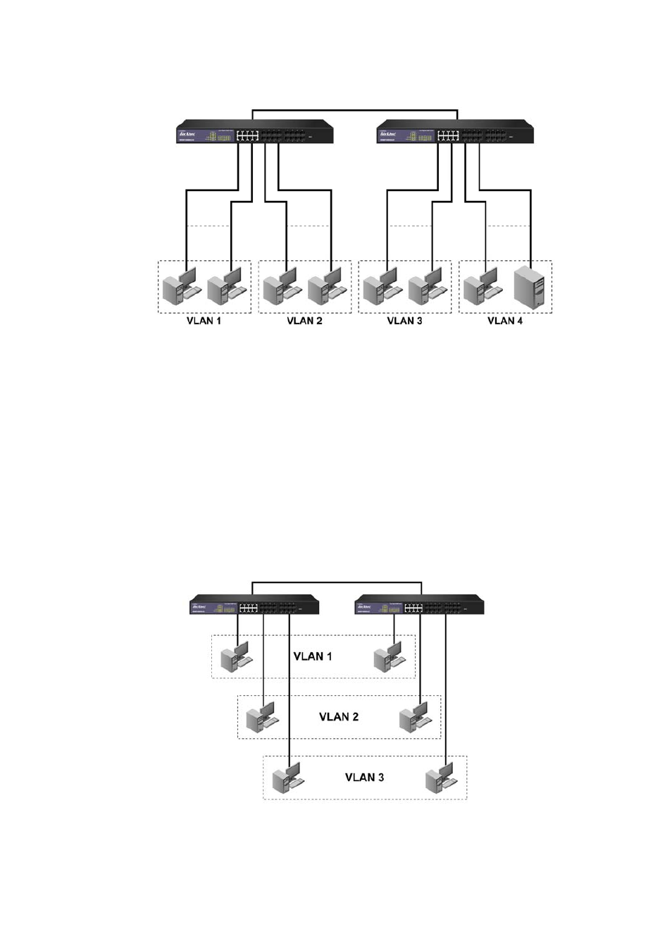 AirLive SNMP-GSH2416 User Manual | Page 19 / 244