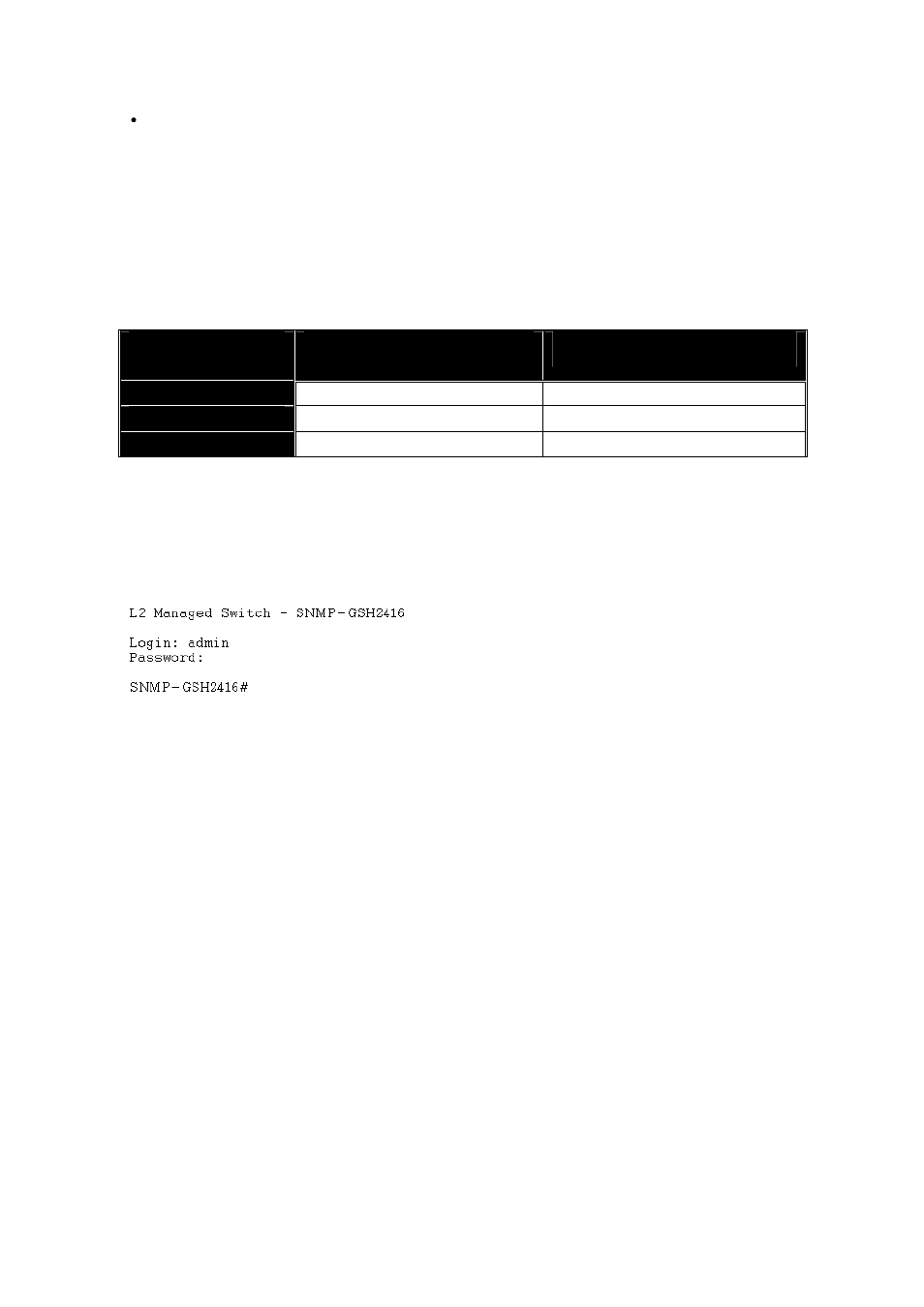 AirLive SNMP-GSH2416 User Manual | Page 22 / 244