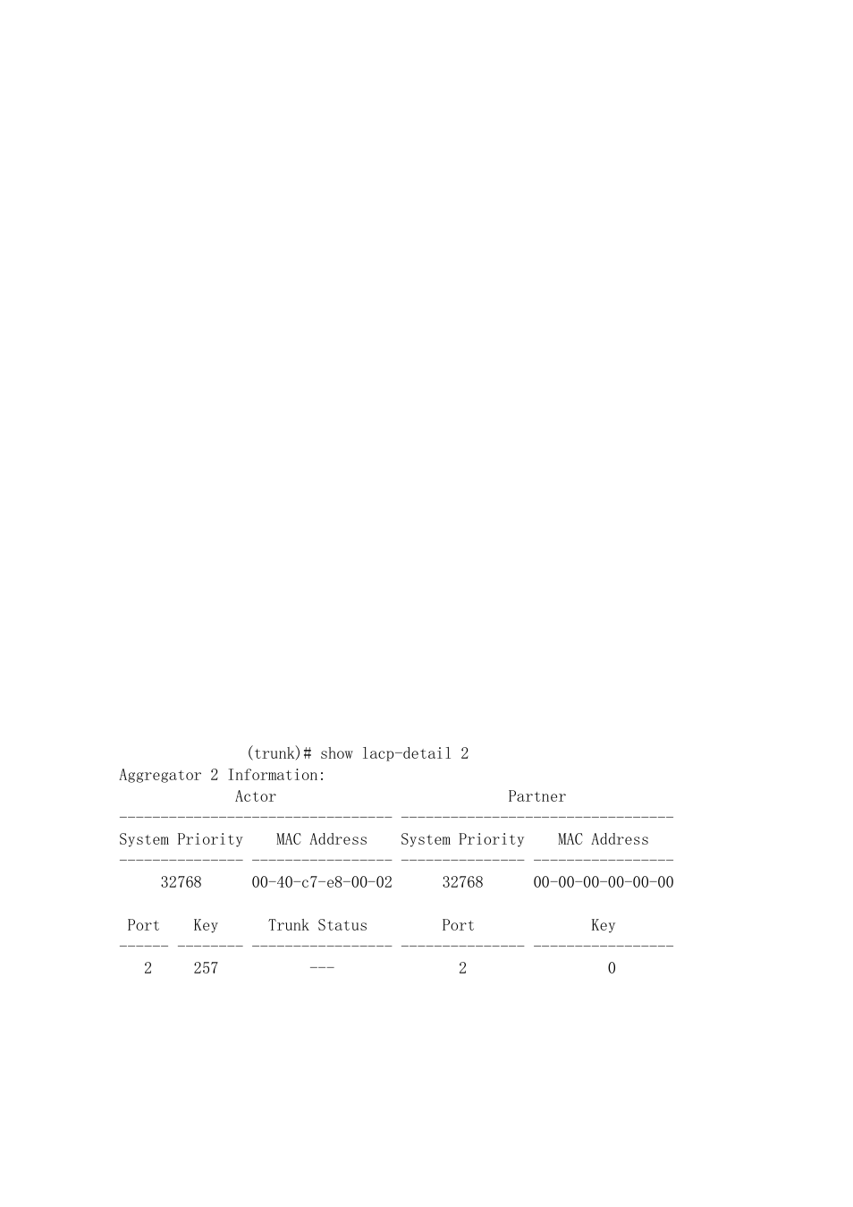 AirLive SNMP-GSH2416 User Manual | Page 229 / 244