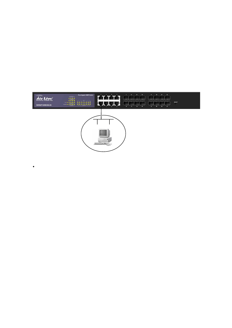 AirLive SNMP-GSH2416 User Manual | Page 23 / 244