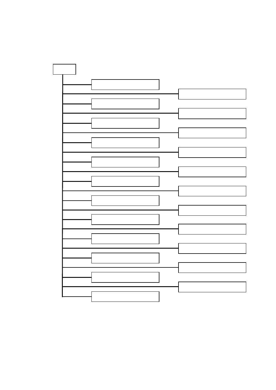 AirLive SNMP-GSH2416 User Manual | Page 34 / 244