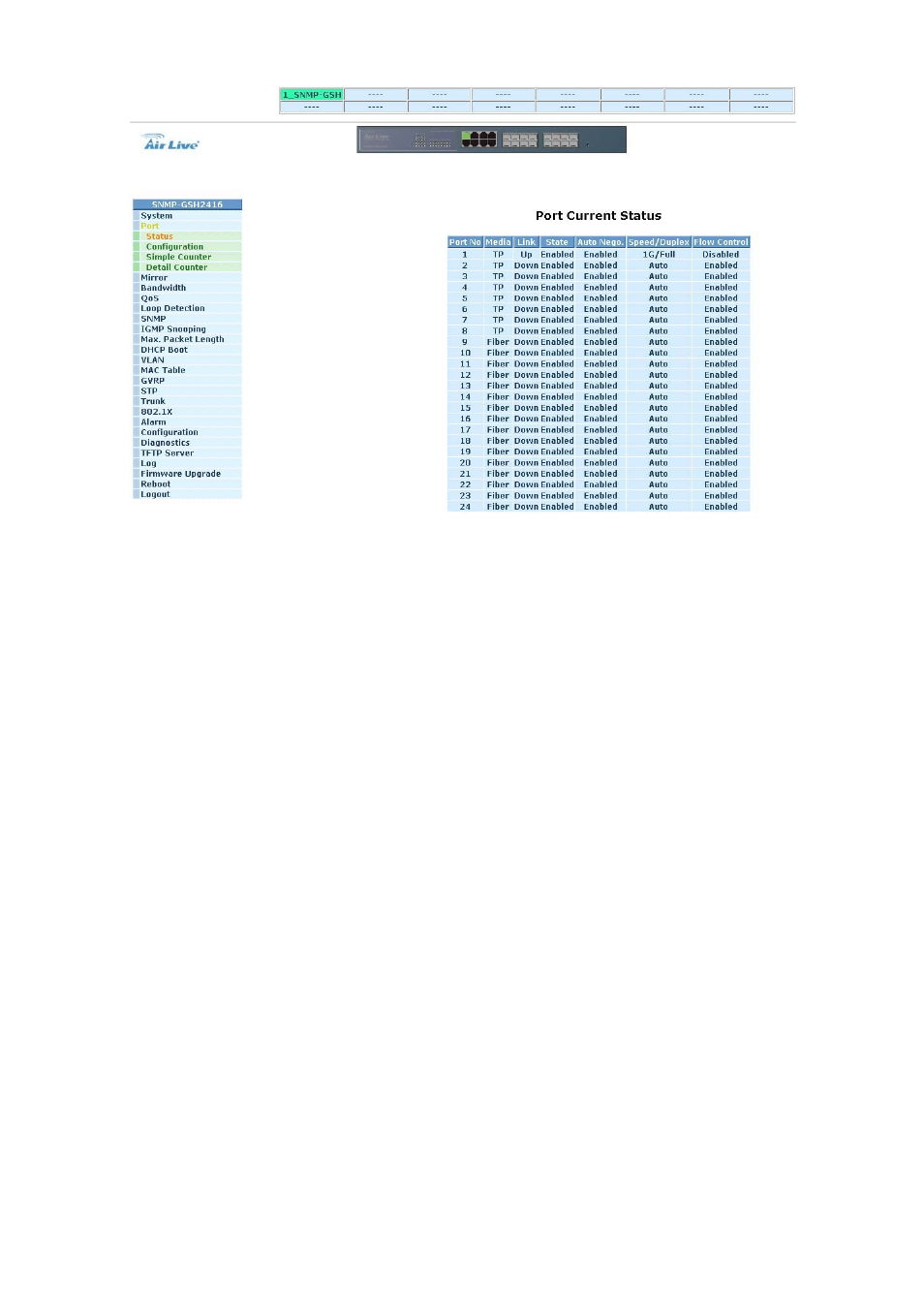 AirLive SNMP-GSH2416 User Manual | Page 51 / 244
