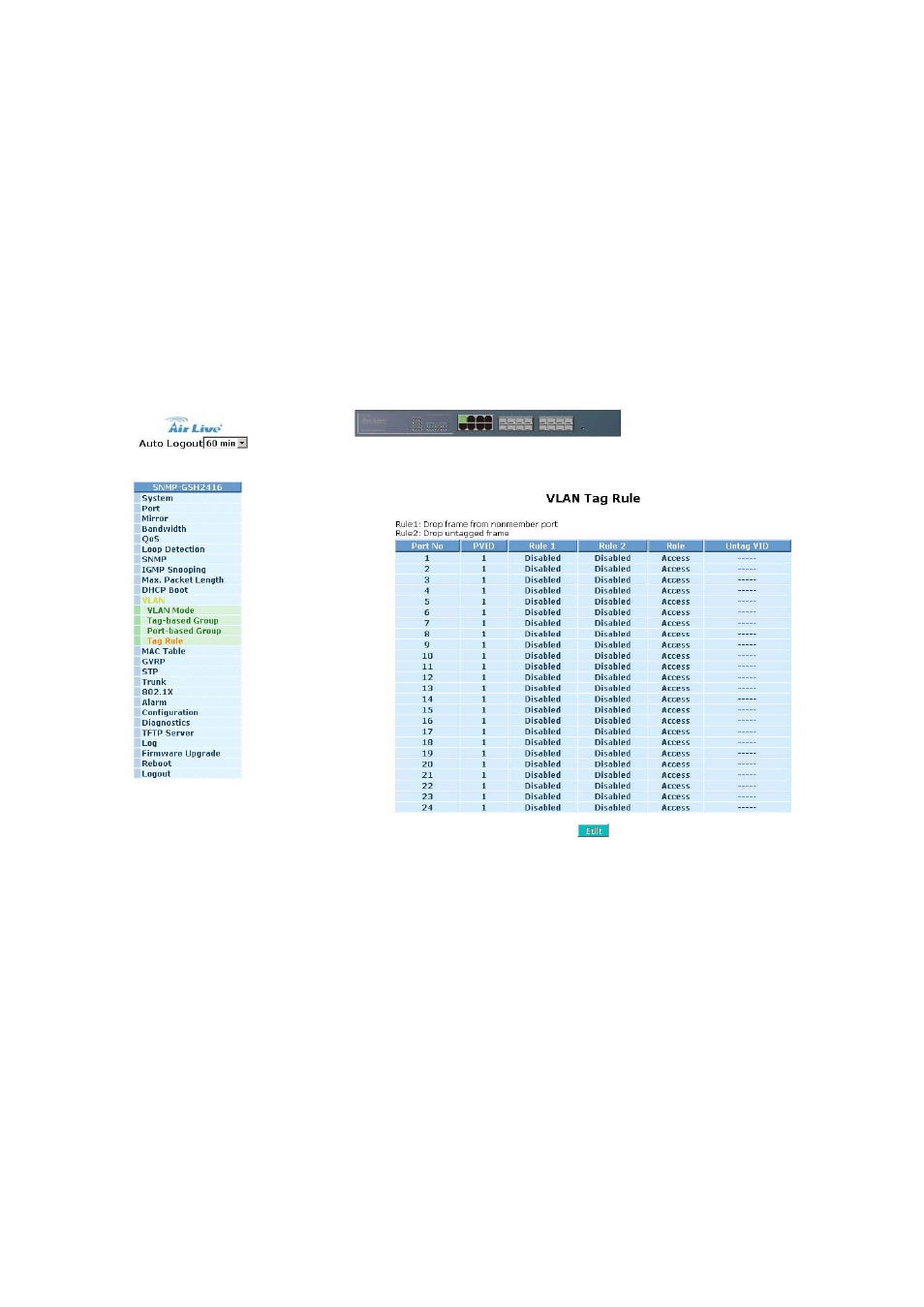 AirLive SNMP-GSH2416 User Manual | Page 92 / 244