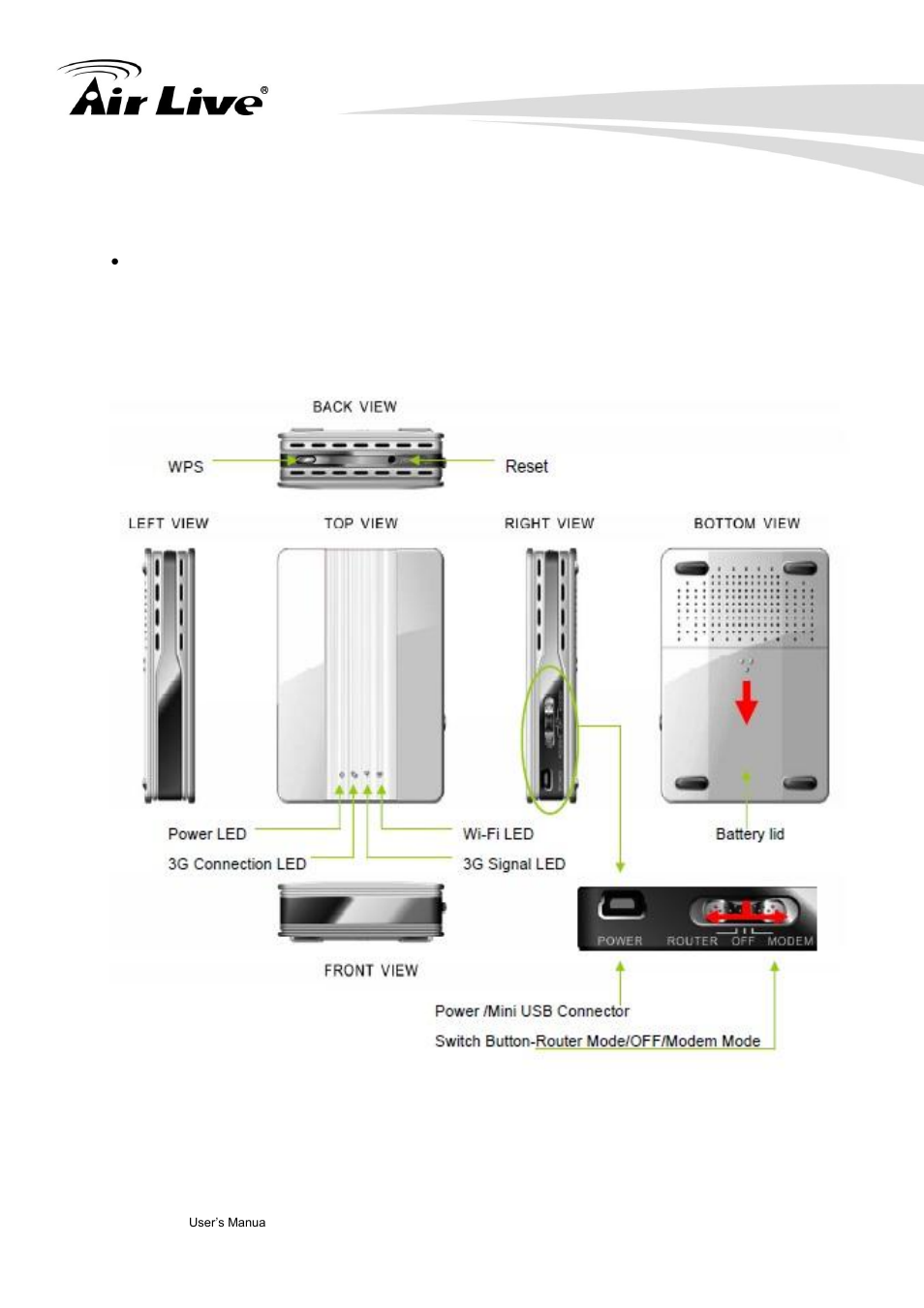 Hardware installation, 2 hardware installation | AirLive Traveler3GM User Manual | Page 8 / 121