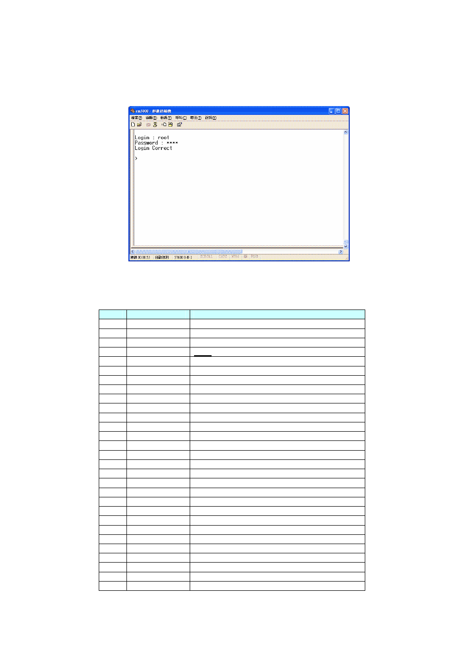 2 ata login, 3 using cli command to configure the ata, 1 cli command list as below | Ata login, Using cli command to configure the ata | AirLive VoIP-120A User Manual | Page 41 / 47