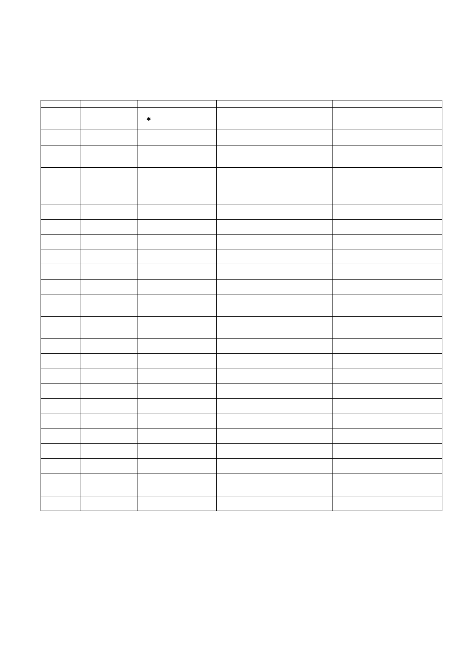 Keypad interface for the ata | AirLive VoIP-120A User Manual | Page 7 / 47