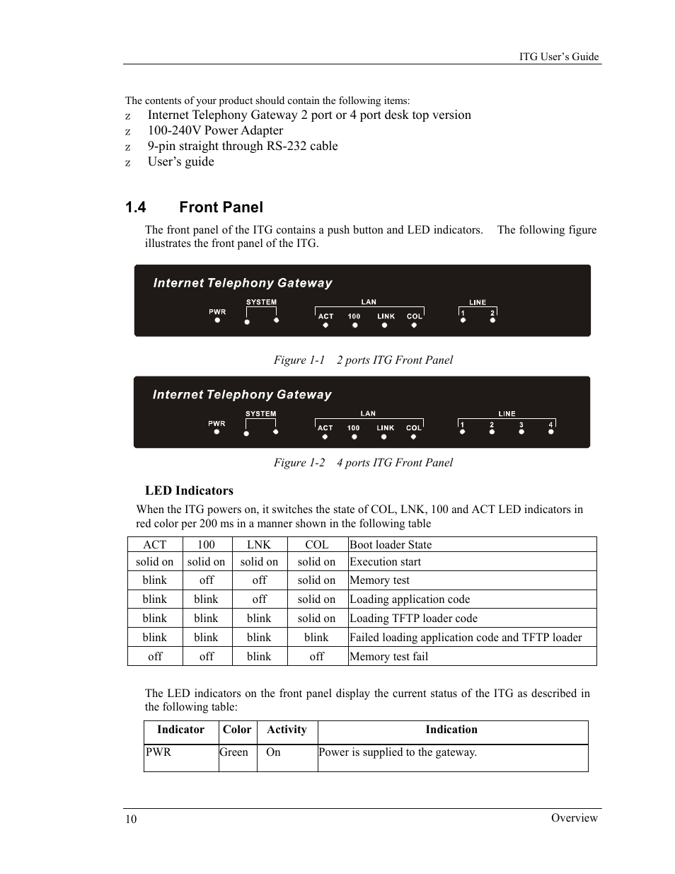 4 front panel | AirLive VoIP-400 Series User Manual | Page 10 / 56