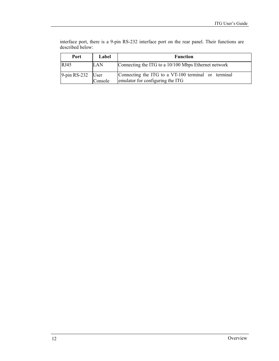 AirLive VoIP-400 Series User Manual | Page 12 / 56
