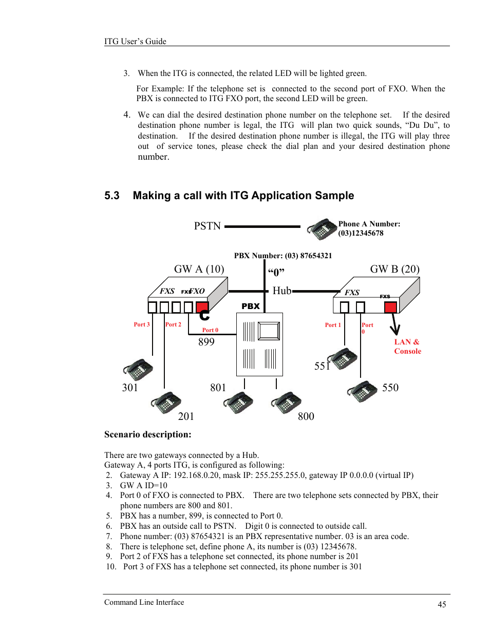 3 making a call with itg application sample, Pstn, Gw a (10) | Gw b (20) | AirLive VoIP-400 Series User Manual | Page 45 / 56