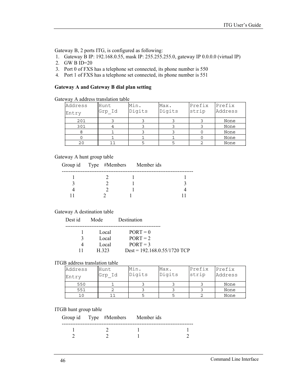 AirLive VoIP-400 Series User Manual | Page 46 / 56