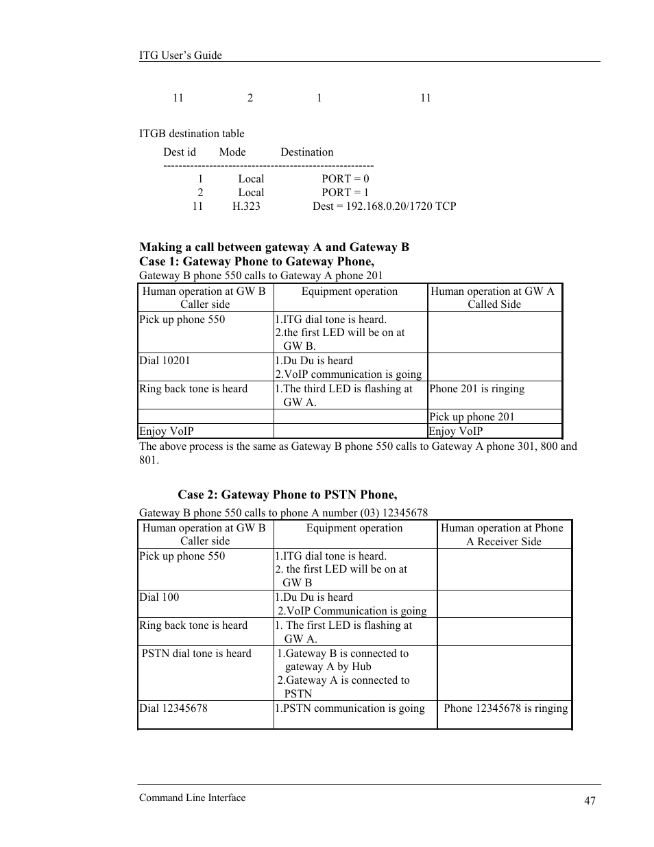 AirLive VoIP-400 Series User Manual | Page 47 / 56