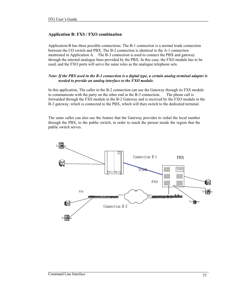 AirLive VoIP-400 Series User Manual | Page 51 / 56